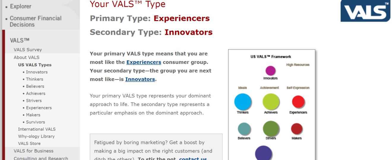 VAL results