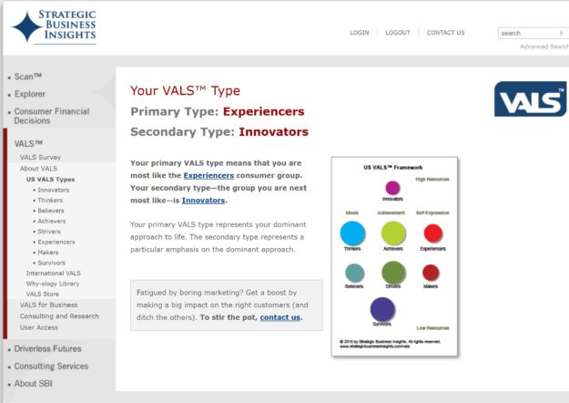 VAL results