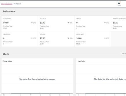 store dashboard